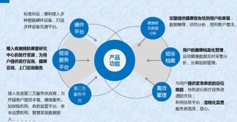 智慧物聯(lián)點(diǎn)亮銀齡生活 松果技術(shù)如何重塑未來養(yǎng)老圖景