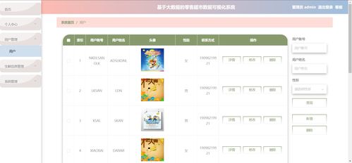 計算機畢設(shè)課設(shè)選題推薦 之 精品python大數(shù)據(jù)零售生鮮超市數(shù)據(jù)可視化大圖平臺 爬蟲
